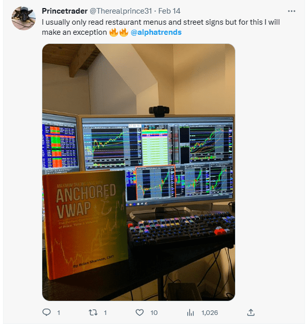 Anchored VWAP - Alphatrends