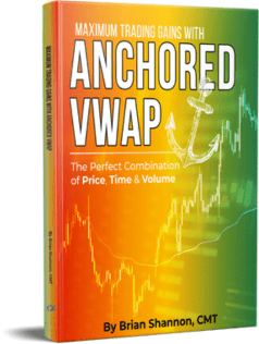 【裁断済み】 Anchored VWAP Anchored VWAP Drawing Tool for NinjaTrader 8 – tradedevils